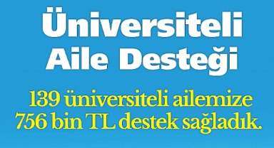 756 bin TL destek sağlandı