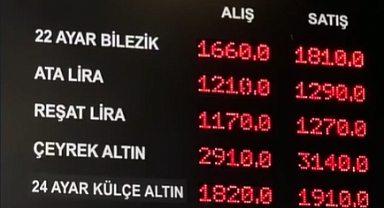 Altın alım fırsatı sunuyor mu?