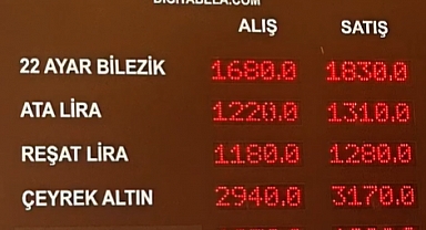 “Altın fiyatları uçacak!”