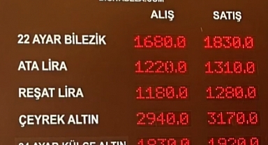 Altında son durum
