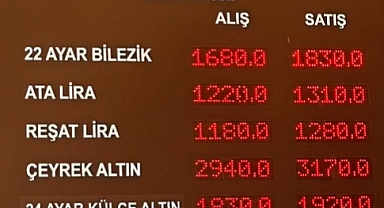 Altında son durum