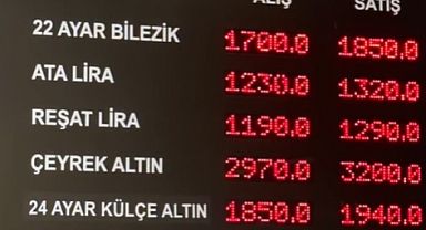 Altında son durum