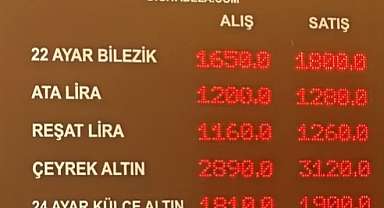 Altında son durum