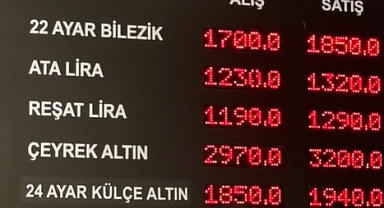 Altında son durum