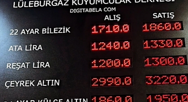 Altında son durum