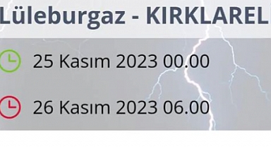 Meteoroloji uyardı!