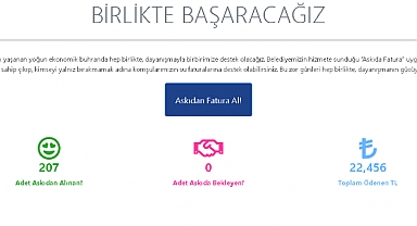 Askıda ‘0’ Fatura