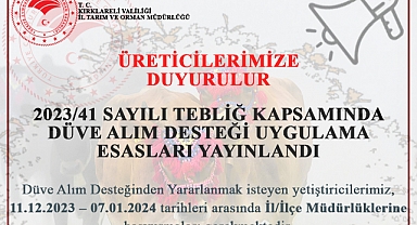 Düve Alım Desteği Başvuruları Başlıyor