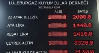 Altın değerini koruyor