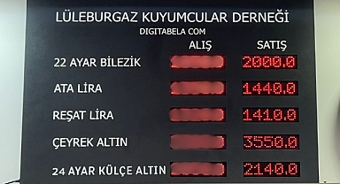 Altında son durum