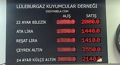 Altında son durum