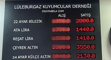 Altında son durum