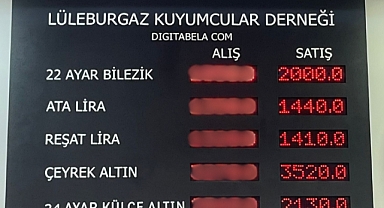 Altında son durum