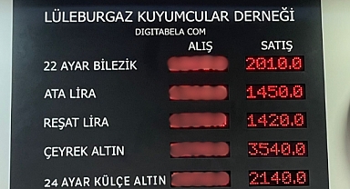 Altında son durum