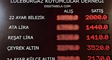 Altında son durum
