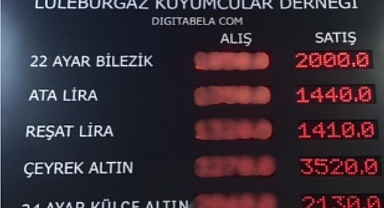 Altında son durum