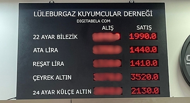 Bir Çeyrek 3 Bin 520 TL