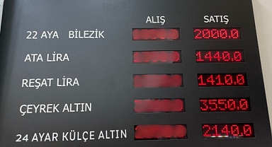 Bir Çeyrek 3 bin 550 TL