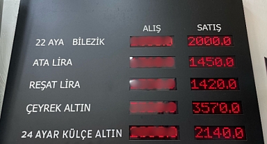 Altın değerini korumaya devam ediyor