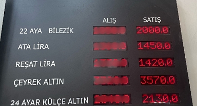 Altın fiyatlarında son durum