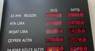 Altın fiyatlarında son durum