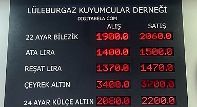 Altında son durum