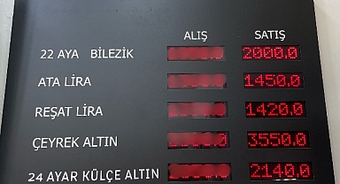 Bir Çeyrek 3 bin 550 TL