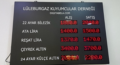 Bir Çeyrek 3 bin 700 TL