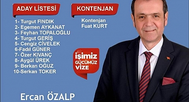 Vize Belediyesi Meclis Üyesi Adayları Belli Oldu