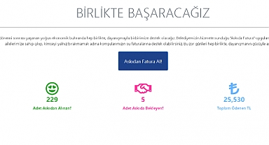 Lüleburgaz Belediyesi'nden Yardımseverler İçin Yeni Uygulama: 