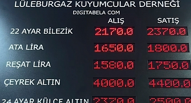Lüleburgaz'da Çeyrek Altın Fiyatı 4 Bin 400 TL Oldu