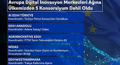 EDIH WEST MARMARA, Avrupa Dijital İnovasyon Merkezleri Ağına Dâhil Oldu