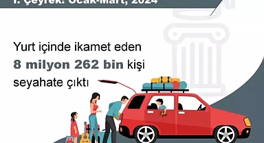 TÜİK: 1'inci çeyrekte 8,2 milyon kişi seyahat etti