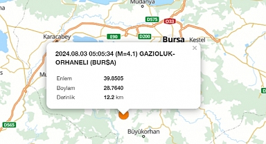 Bursa’da Deprem Oldu!