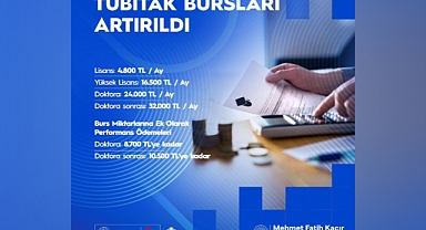 TÜBİTAK Burslarında Artış: Yeni Miktarlar ve Performans Ödemeleri