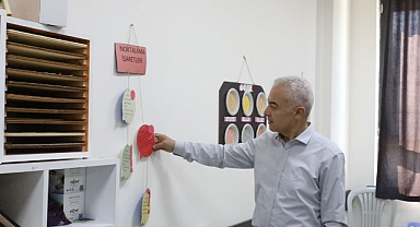 İncelemelerde Bulundu