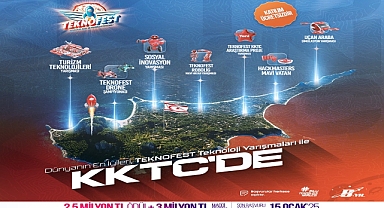 TEKNOFEST 2025 Kuzey Kıbrıs’ta Teknoloji Rüzgarı Estirecek