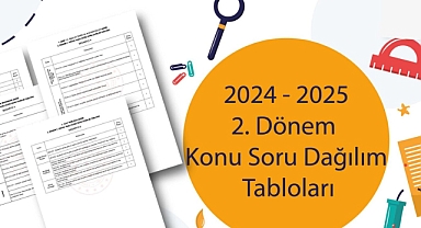 İKİNCİ DÖNEM ORTAK YAZILI SINAVLARA YÖNELİK ÖRNEK 