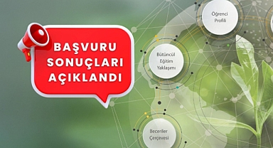 1. ULUSLARARASI EĞİTİM KONGRESİ BAŞVURU SONUÇLARI AÇIKLANDI