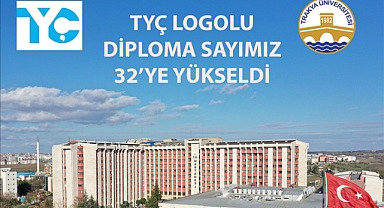 Trakya Üniversitesi'nden Eğitimde Yeni Başarı: 5 Yeni Program TYÇ Logolu Oldu