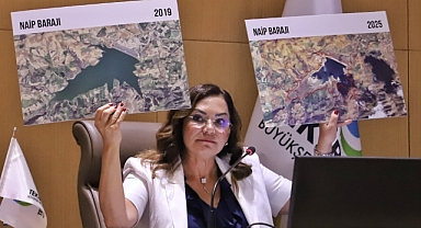 TEMMUZ 2025 DÖNEMİ MECLİS TOPLANTISI'NDA CANDAN BAŞKAN'DAN ÖNEMLİ AÇIKLAMALAR