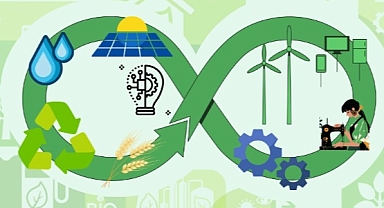 Trakya'da Yeşil ve Sosyal Kalkınma Hamlesi: 35 Milyon TL Destek Açıklandı