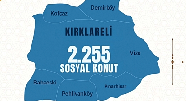 Kırklareli'ne 2.255 Sosyal Konut Müjdesi