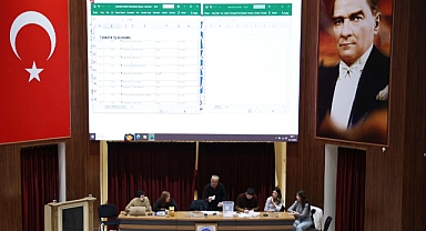 İŞKUR GENÇLİK PROGRAMI KAZANANLARI NOTER HUZURUNDA BELİRLENDİ