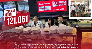 KENT LOKANTASI 1. YILINI TAMAMLADI: 121 BİNİN ÜZERİNDE ÖĞÜN DAYANIŞMAYLA PAYLAŞILDI