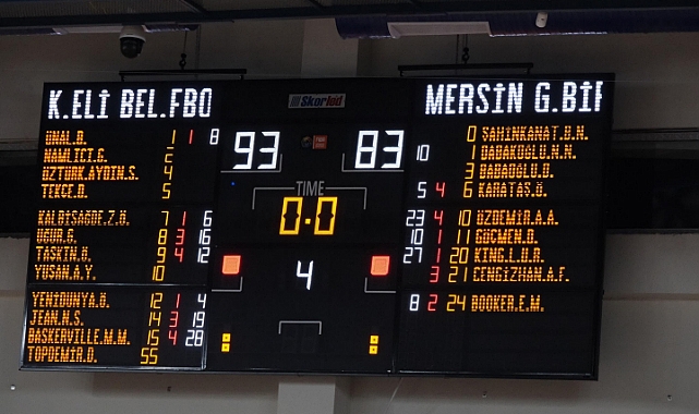 Kırklareli FBO Yarı Finalde