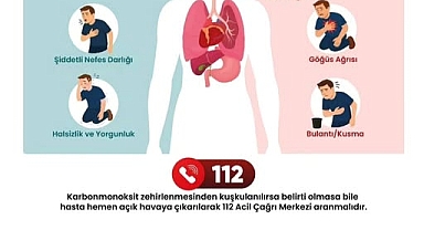 Karbonmonoksit Zehirlenmesine Dikkat