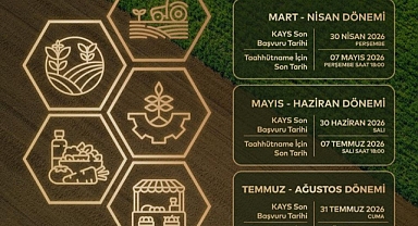 Trakya’da Kırsal Kalkınmaya 3 Milyon TL Destek! 2026 Programı Başvuruları Başladı