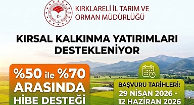 Kırklareli’nde Kırsal Kalkınma Destekleri İçin Başvurular Sürüyor