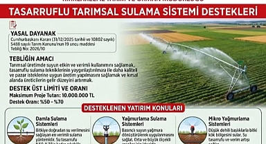 Kırklareli’nde Tasarruflu Tarımsal Sulama Sistemleri Destek Başvuruları Sürüyor